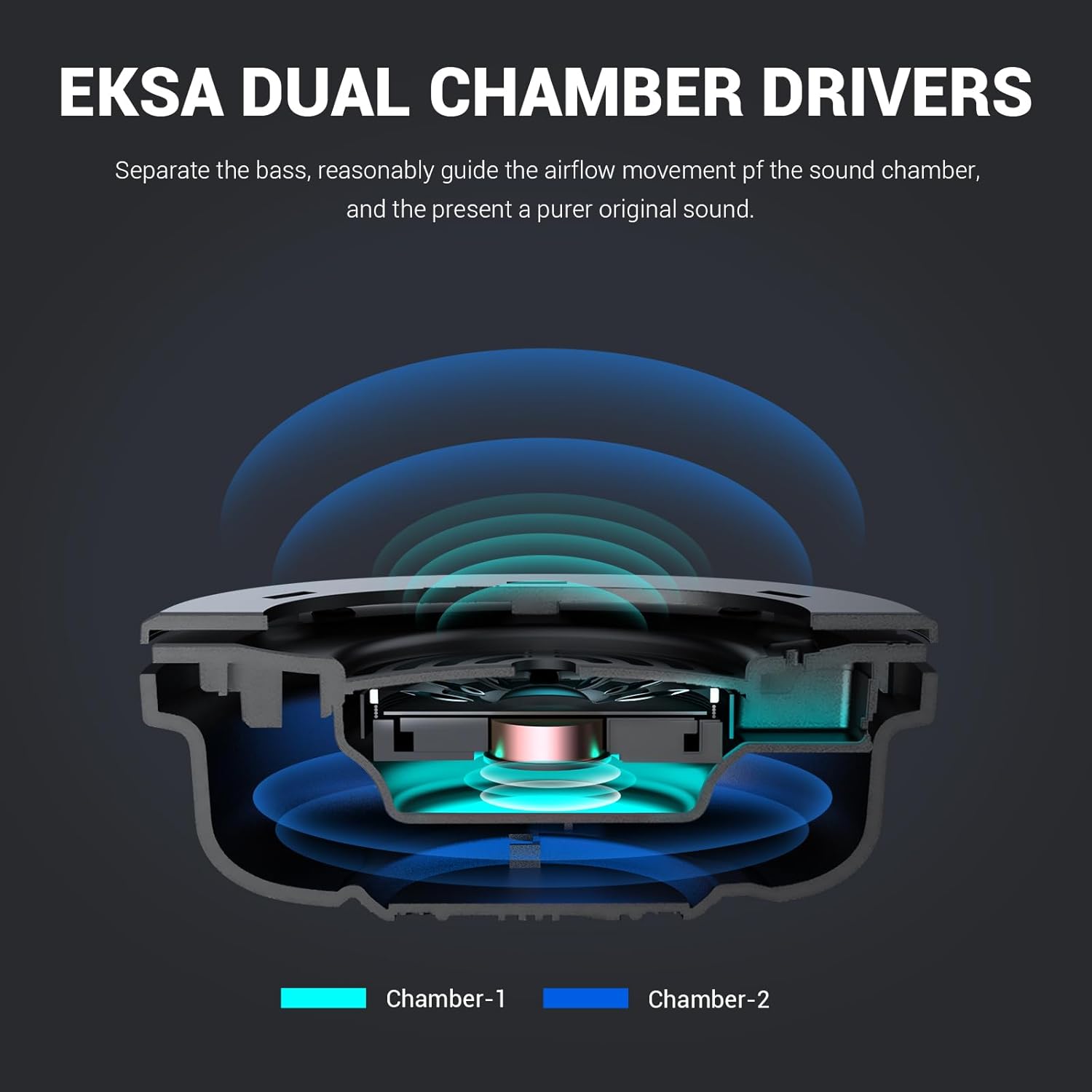 EKSA Headset with Microphone for PC, Computer Headphones with Noise Cancelling Microphone, Over-Ear All Day Comfortable, Immersive Sound 3.5mm Wired Gaming Headset for Laptop/Xbox/Switch/PS4/PS5