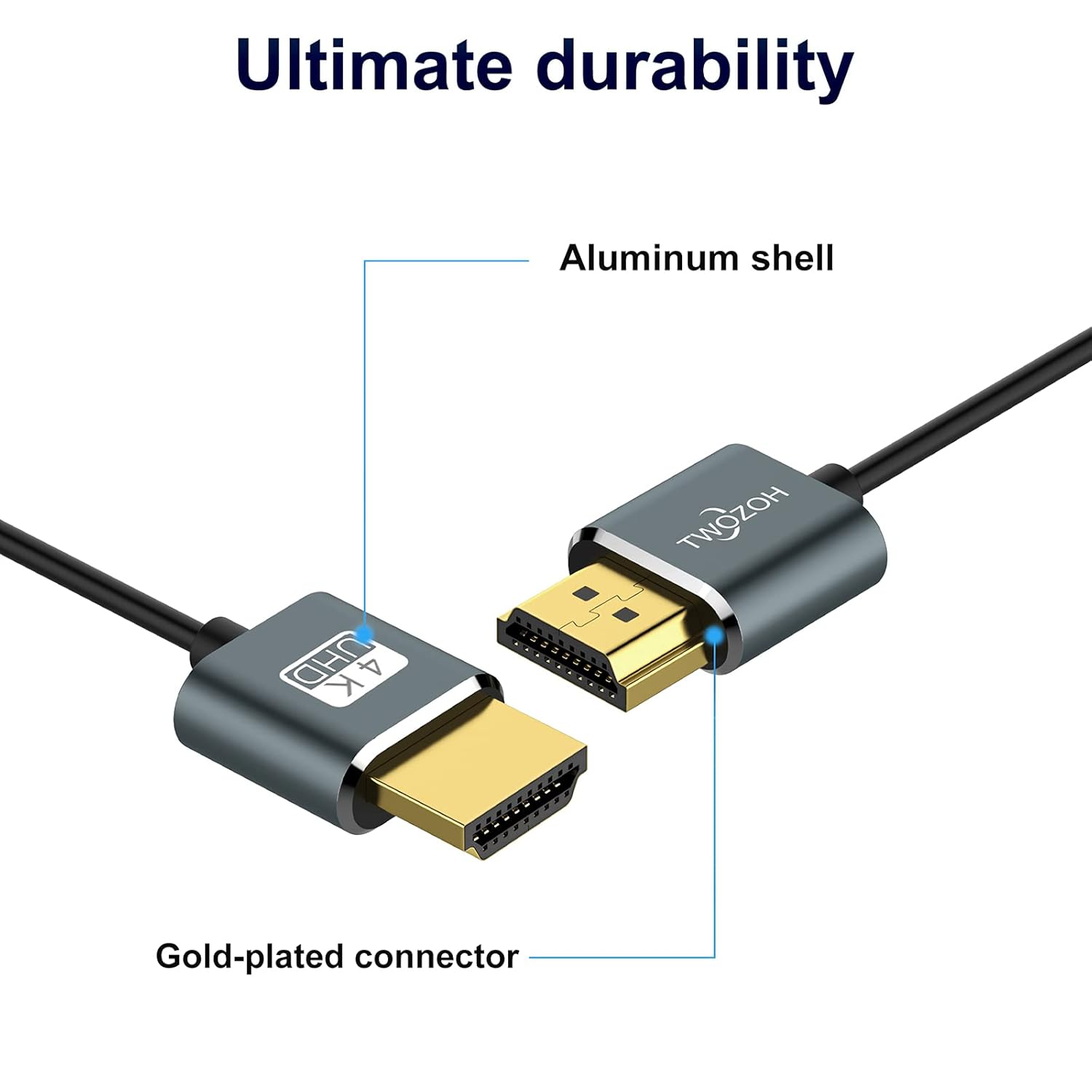 Twozoh Flexible & Slim HDMI Cable 1FT 3 Pack, Ultra Thin HDMI Cord Supports High Speed 4K@60Hz 18gbps 2160P/1080P