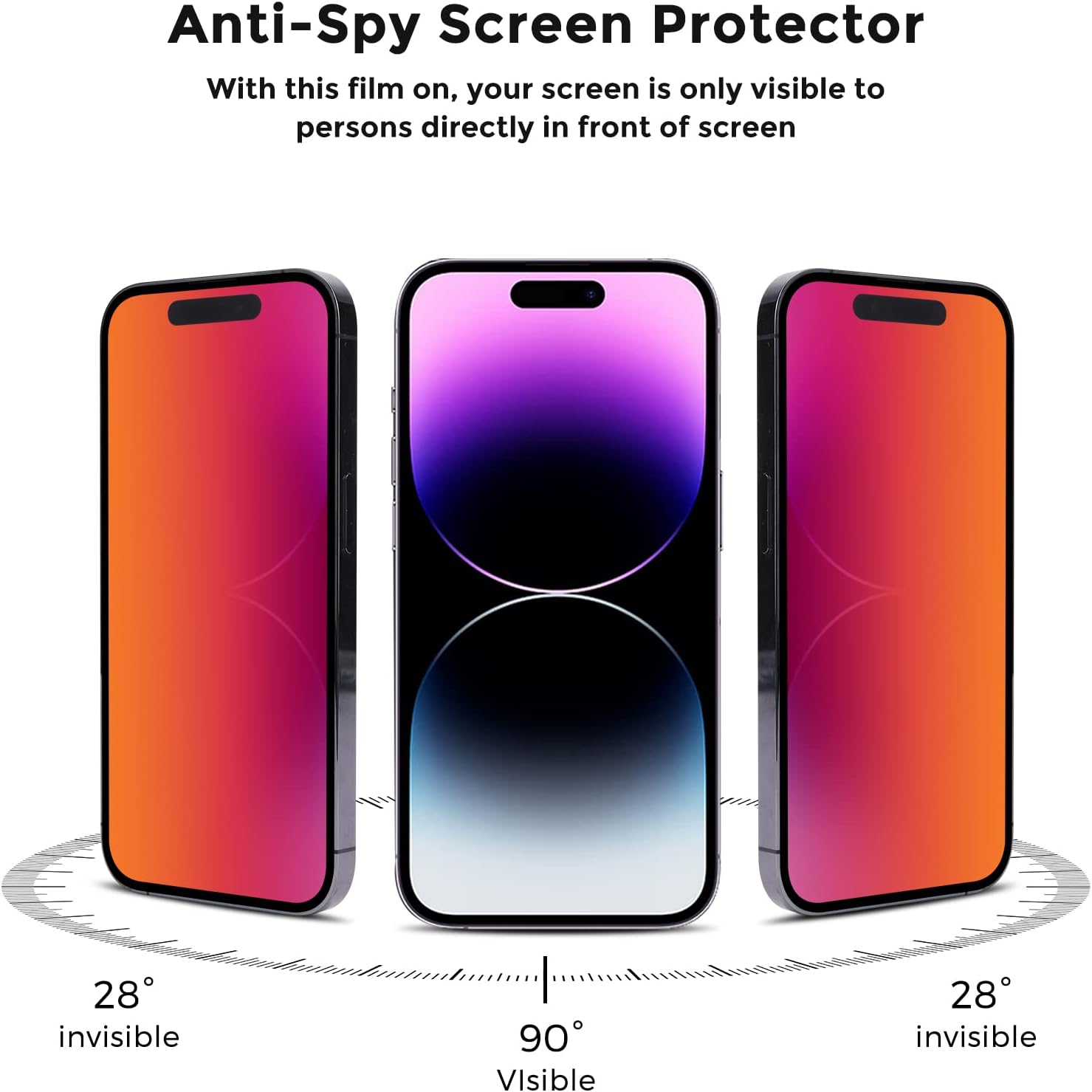 For iPhone 14 pro max/iPhone 15 plus Privacy Screen Protector - Anti-Blue Light, Anti-Glare, Anti-Spy Gradient Color Privacy Screen Protector Film (6.7 inch)