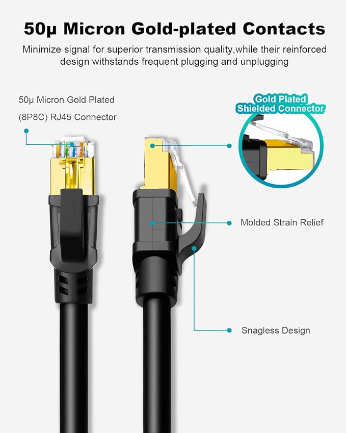 Yauhody CAT 8 Ethernet Cable, 10ft Ultra High Speed 40Gbps 2000MHz SFTP 26AWG - Image 4