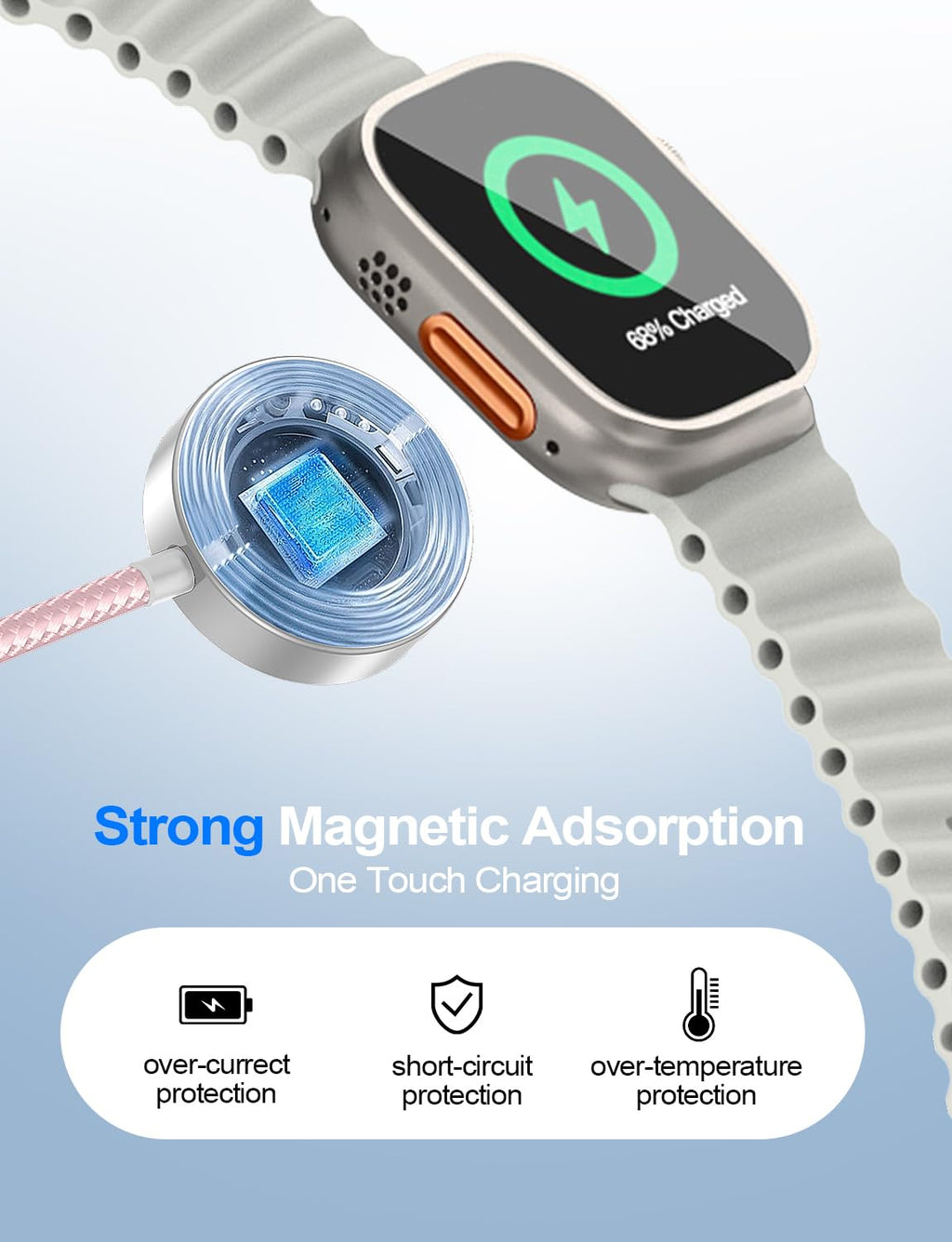 2 Pack Charging Cable for Apple Watch Charger/Samsung/iPhone Charger,Car/Office/Camping/Travel Essentials,Type C Cable Cord for iWatch Ultra/10-2/iPhone 16-11/Samsung S25-S20,iPad,airPods-Pink