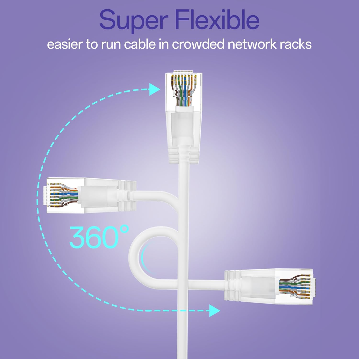 Cat6a Patch Cables 10ft (10 Pack) Slim, Cat6 Ethernet Patch Cable Pure Copper, Flexible Cat 6 Patch Cable 550MHZ 10G, Space-Saving Cat 6A Network Cables for Patch Panel, White