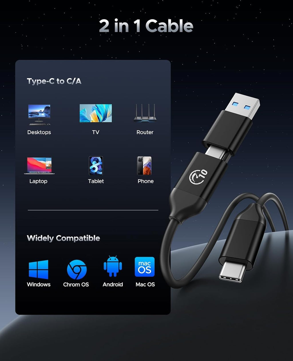 ORICO 256GB External SSD Up to 1050MB/s, Hanging Hole Design Portable Solid State Drive, USB C&A 2 in 1 Cable, Reliable Storage for Type-C Smartphone, Tablets, Laptops - C10