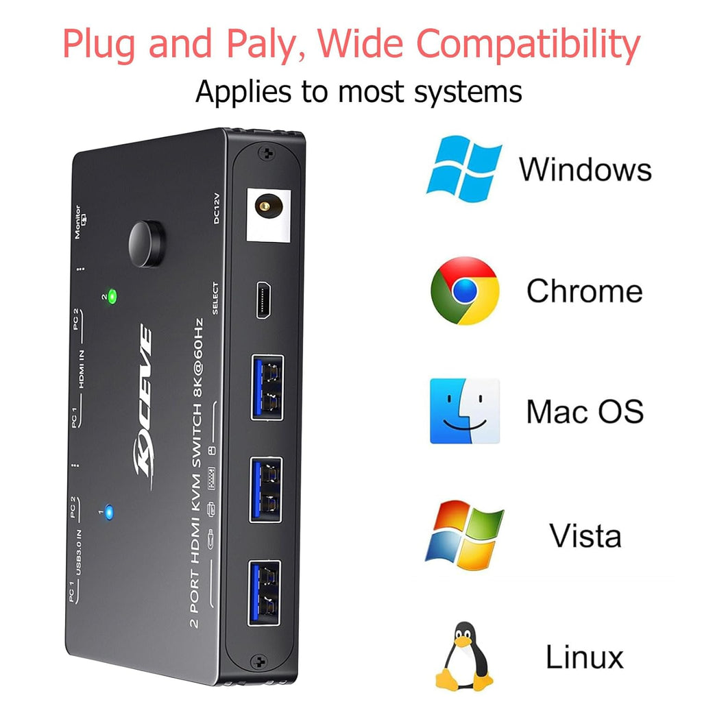 HDMI2.1 KVM Switch 2 Computer 1 Monitor 8K@60Hz, KVM Switch HDMI 2 Port with 3 USB3.0, Wired Remote, Power Adapter and USB Cables