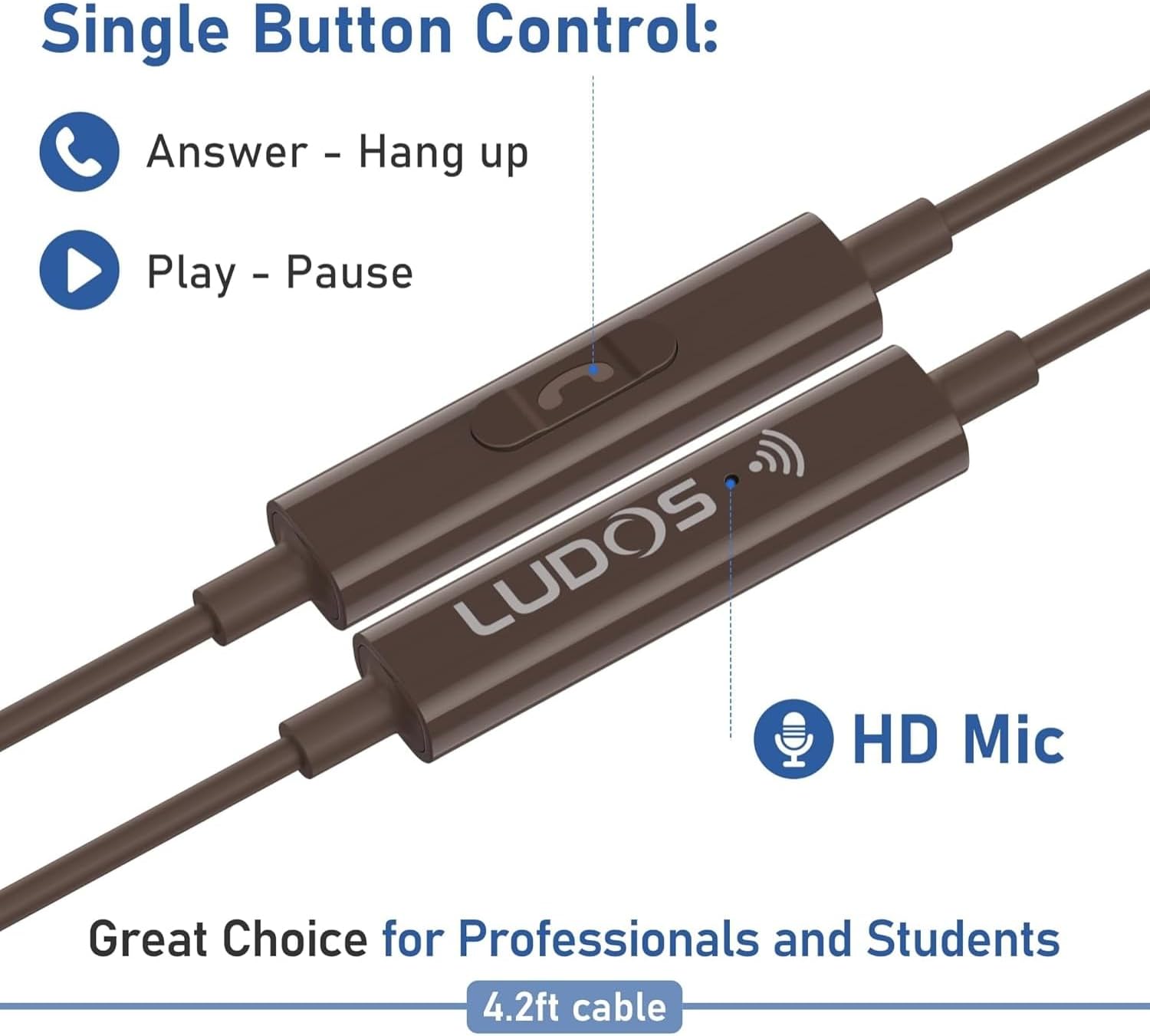 LUDOS Clamor USB C Headphones for iPhone 16 15 Pro Max Plus iPad Pro, 5 Years Warranty, USB-C Earbuds for Samsung Galaxy S24 S23 Ultra S22 S21 FE S20 A55 A54 A53, USB Type C Earphones - Brown