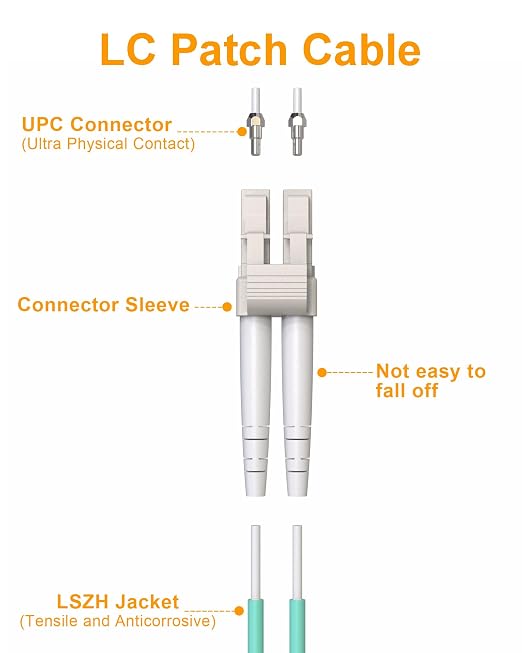 LC to LC Fiber Patch Cable 7M, 10G Multimode OM3 Fiber Optical Cable Duplex - Image 3