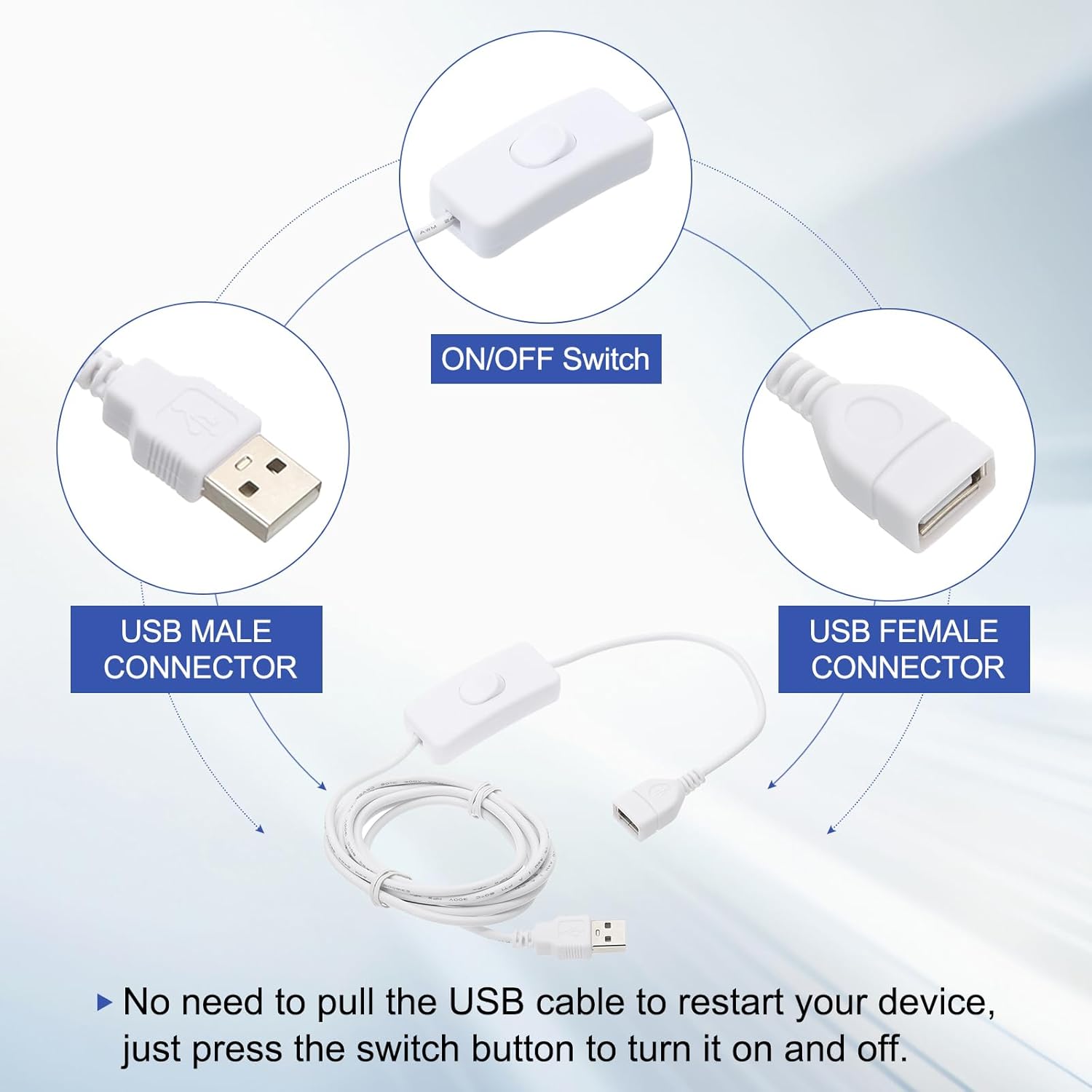 MECCANIXITY USB Extension Cable with ON/Off Toggle Switch 2m USB Male to Female Extension Cord for Desk Lamp Fan LED Light Strip White Pack of 2