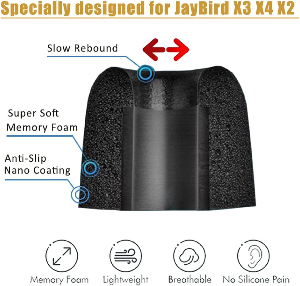 Memory Foam Tips for JayBird Earbuds Series 60S Slow Rebound Replacement Ear Tips for JayBird Tarah JayBird Run Air JayBird Freedom JayBird X4 X3 X2 Earbuds 3 Pairs LMS