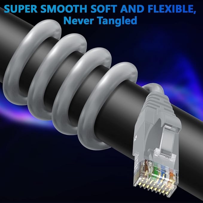 Adoreen Cat 6 Ethernet Cable 35 Ft-Gray, Outdoor & Indoor Snagless Long Round - Image 2