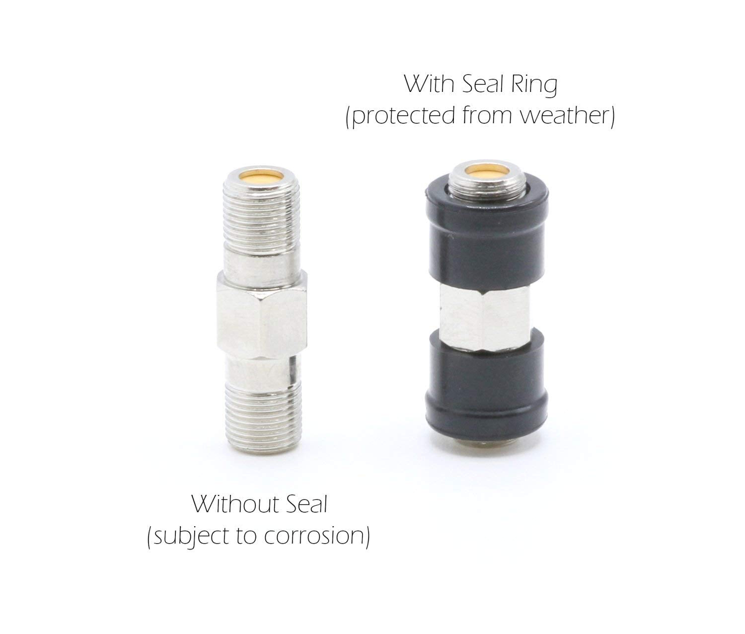 THE CIMPLE CO Coaxial F (F81) Weather Seal Boot - for Coax Ground Blocks, splitters, or Other F Connectors - Creates a Water Tight Seal (Grommet) - (50 Pack)