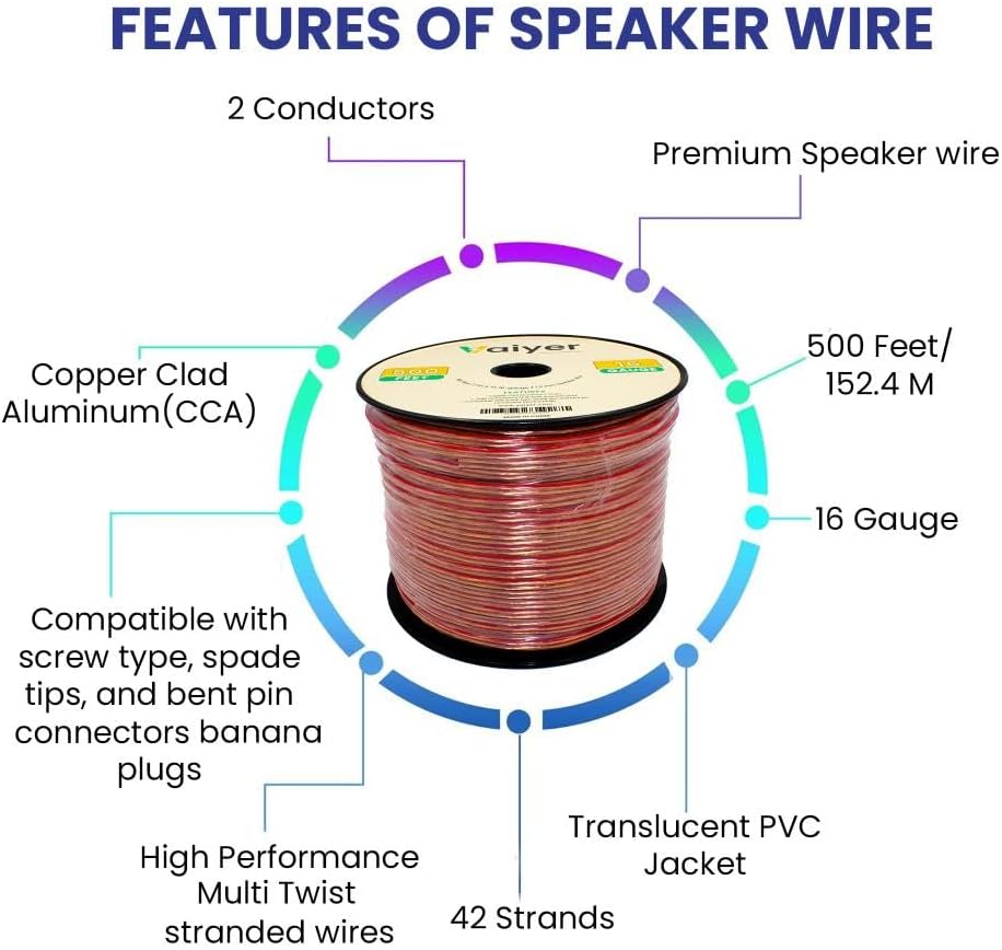 Vaiyer Home Audio System Kit, 6-Channel 6000 Watts Amplifier with 5.25" 8 Qty of 175 W Each Frameless in-Ceiling Speakers & 16 AWG 500 ft. Speaker Wire Perfect for Home, Office, Restaurants