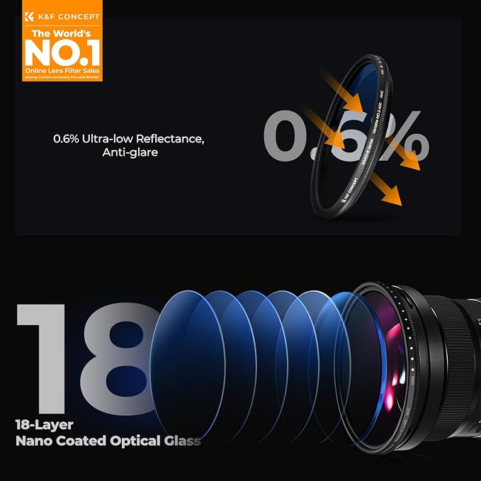 K&F CONCEPT 39mm Variable ND Lens Filter ND2-ND400 18 Multi-Layer Coatings - Image 2