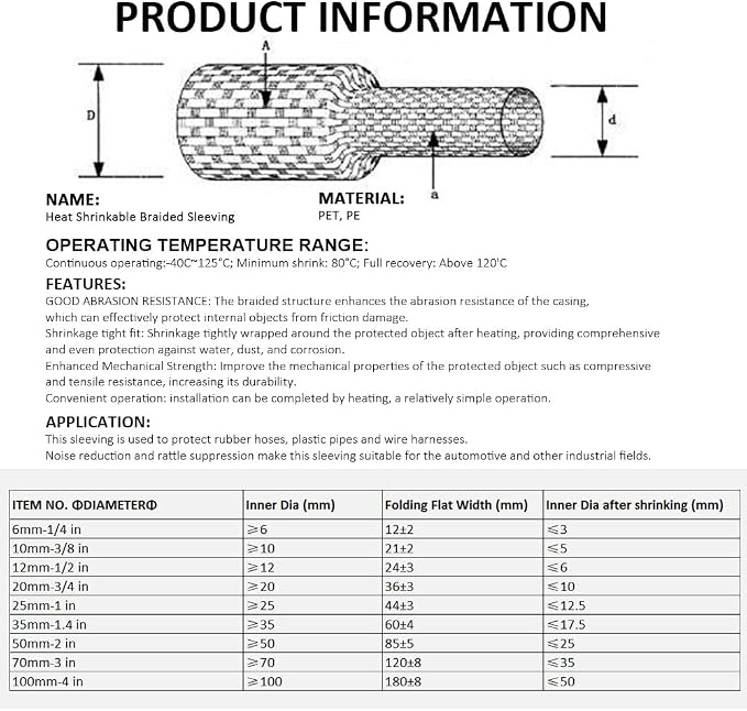 10 FT 2 inch 2:1 Heat Shrinkable Braided Sleeving Heat Shrink Sleeve Abrasion - Image 2