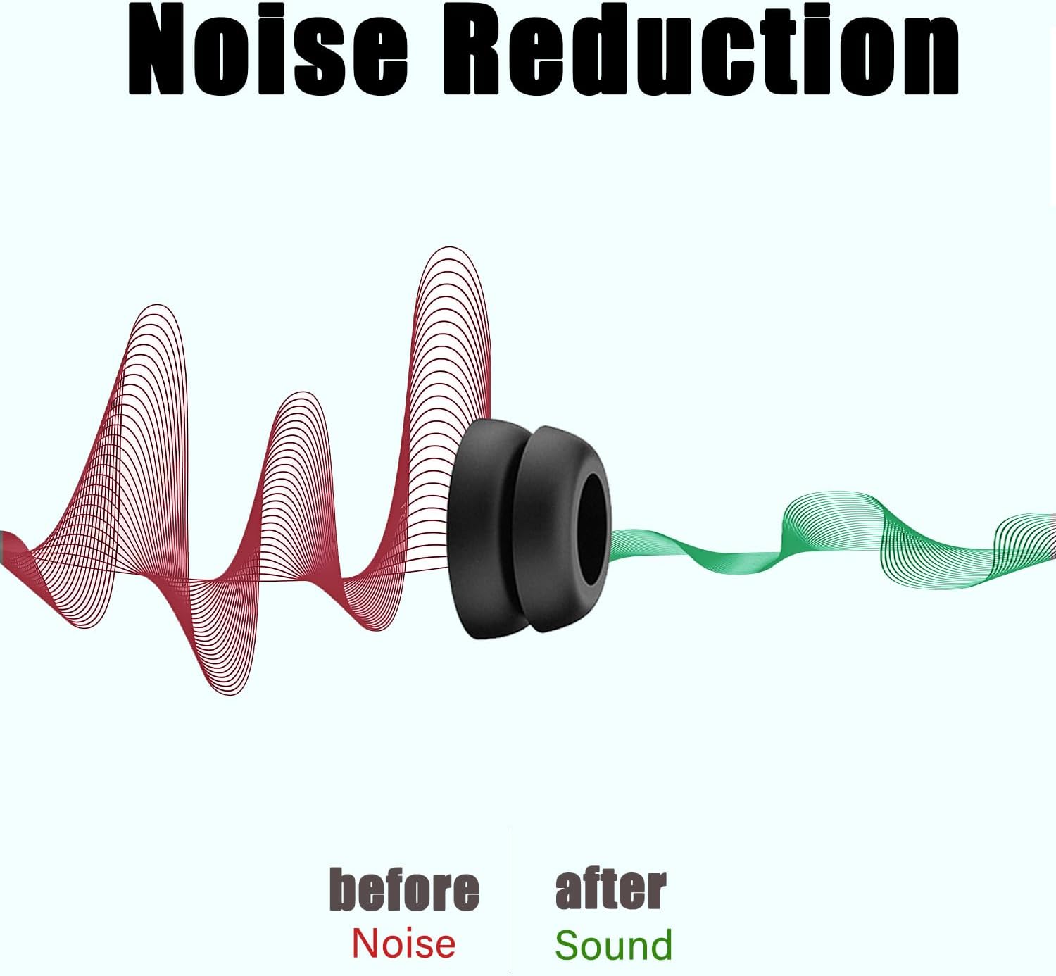 Double Flange Ear Tips for Beats Studio Buds Replacement Earbuds Tips for Beats Studio Buds+/Fit Pro/Solo Buds Earbuds Fit Beats Earbuds, 6 Pairs LMS Black