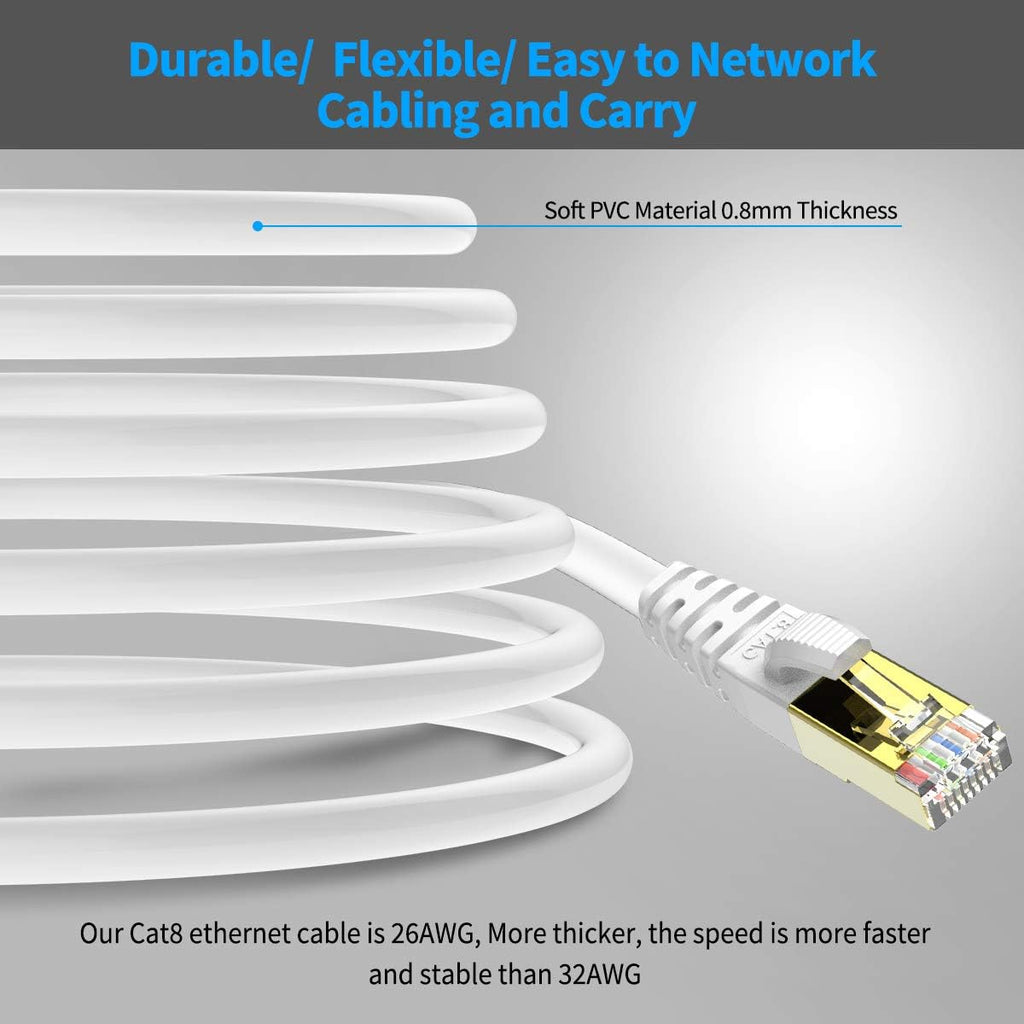 KASIMO CAT 8 Ethernet Cable SFTP Internet Network Patch Cord, Heavy Duty High Speed LAN Cables w Gold Plated RJ45 Connector Professional for Router, Modem, Gaming, Xbox (5 Feet, 5 Pack White)