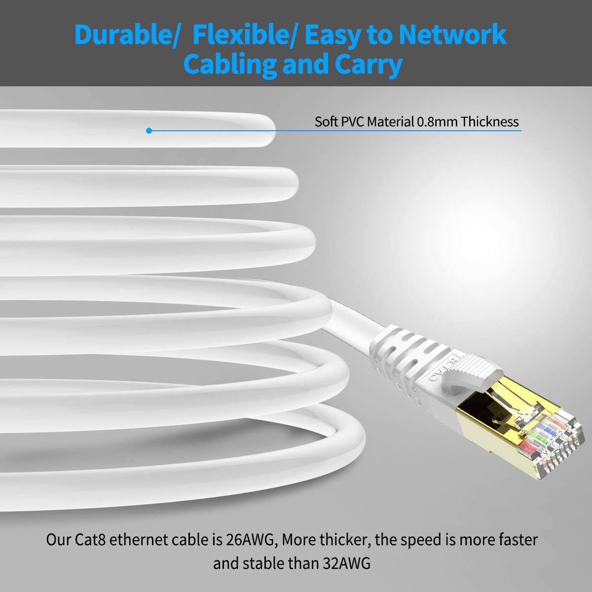 KASIMO CAT 8 Ethernet Cable SFTP Internet Network Patch Cord, Heavy Duty High Speed LAN Cables w Gold Plated RJ45 Connector Professional for Router, Modem, Gaming, Xbox (1 Feet, 5 Pack White)