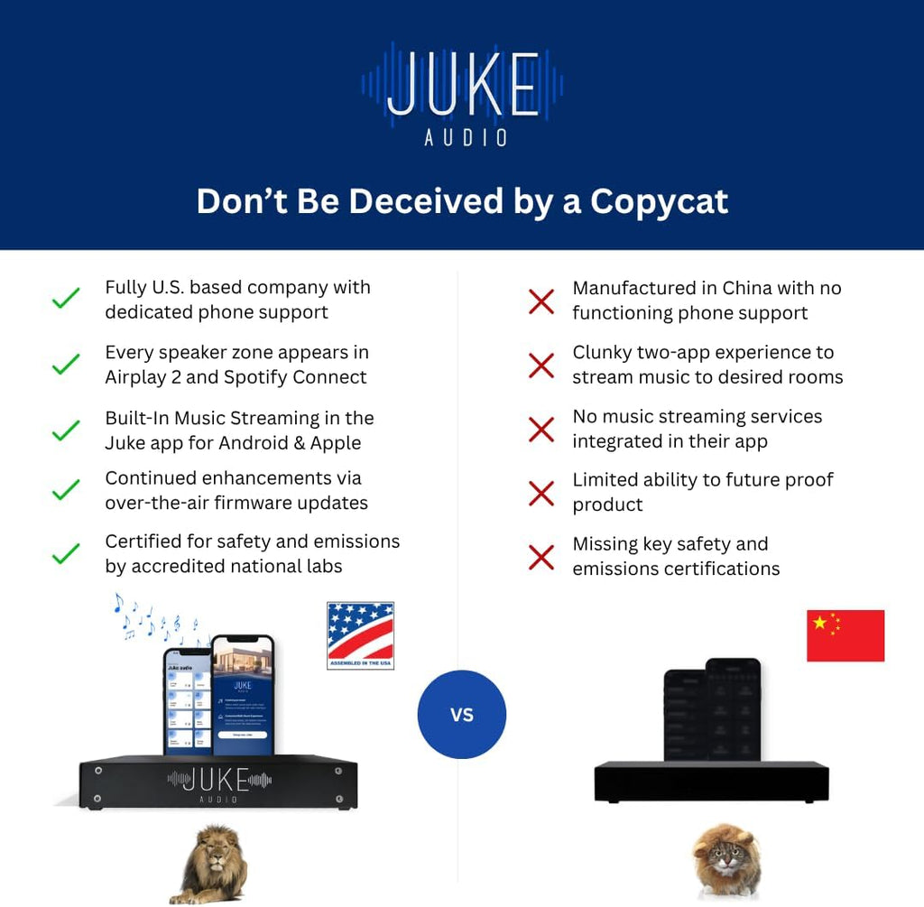 Juke-6 | 6 Zone Audio Amplifier | Wirelessly Controlled Multi-Room Audio System | Compatible with Airplay 2, Spotify Connect, Bluetooth, DLNA