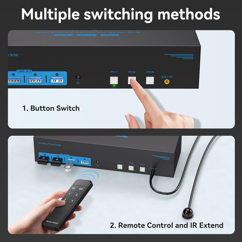 4K144Hz HDMI + 2 Displayport KVM Switch 3 Monitors 3 Computers 8K USB 3.0 KVM Switches Triple Monitor for 3 Computer Share 3 Screens and 4 USB 3.0 Ports Support Extended/Copy Mode