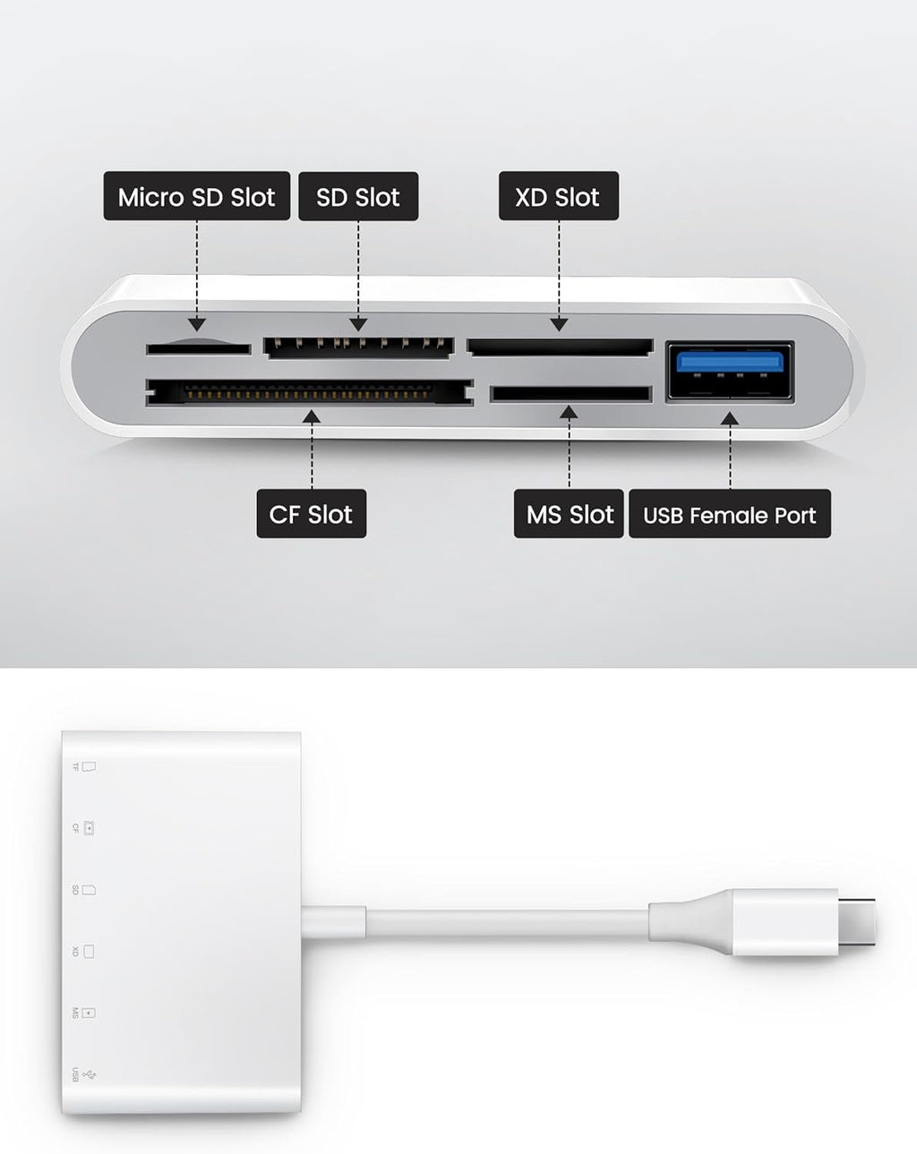 USB C SD Card Reader USB-C to SD MicroSD XD Picture MS Memory Stick Compact Flash Cards, Type C 6 Slots Trail Cameras Viewer Adapter for iPhone 15 16 iPad Mac Laptop MacBook More USBC Devices