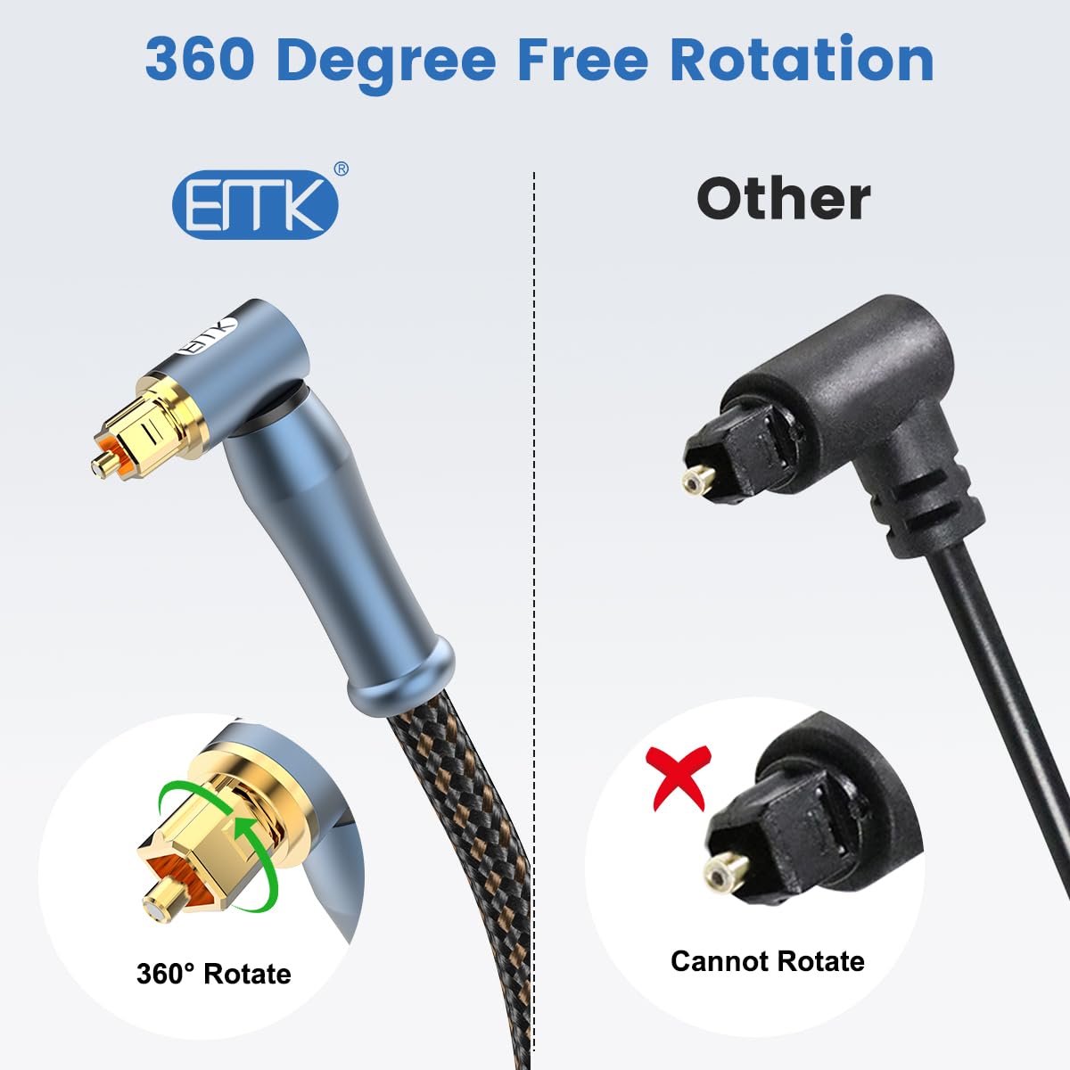 EMK 90 Degree Toslink Optical Cable 24K-Gold Connector 360 Degree Free-Rotating Plug Fiber Optic Cable S/PDIF Toslink Male to Male for Home Theater, Sound Bar, TV, PS4, Xbox (Blue,3.3ft/1m)