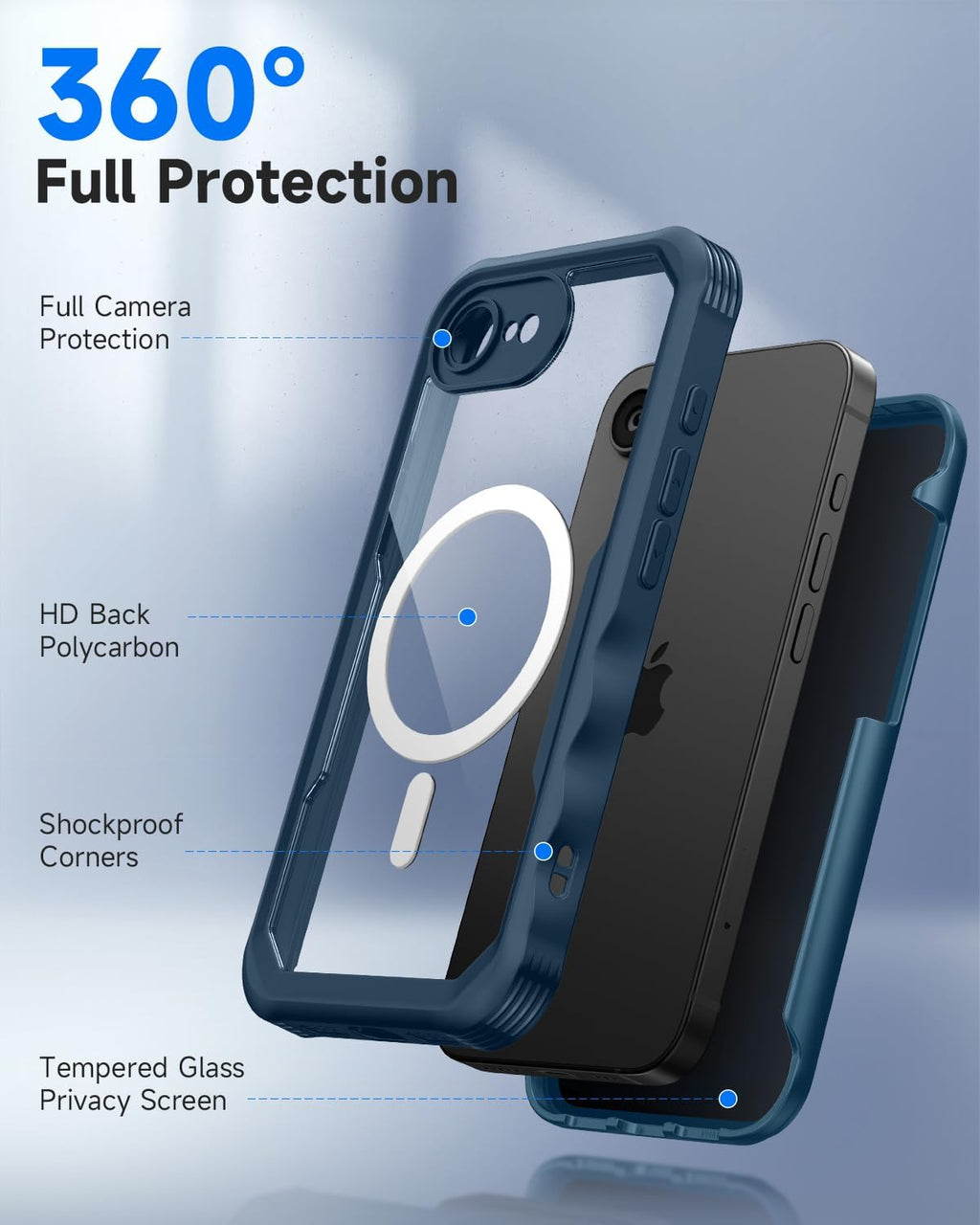 seacosmo for iPhone 16e Case, Full Body Bumper with Built-in 9H Tempered Glass Privacy Screen Protector and Camera Lens Protection, Compatible with MagSafe, Shockproof 16 e Phone Case, 6.1", Blue