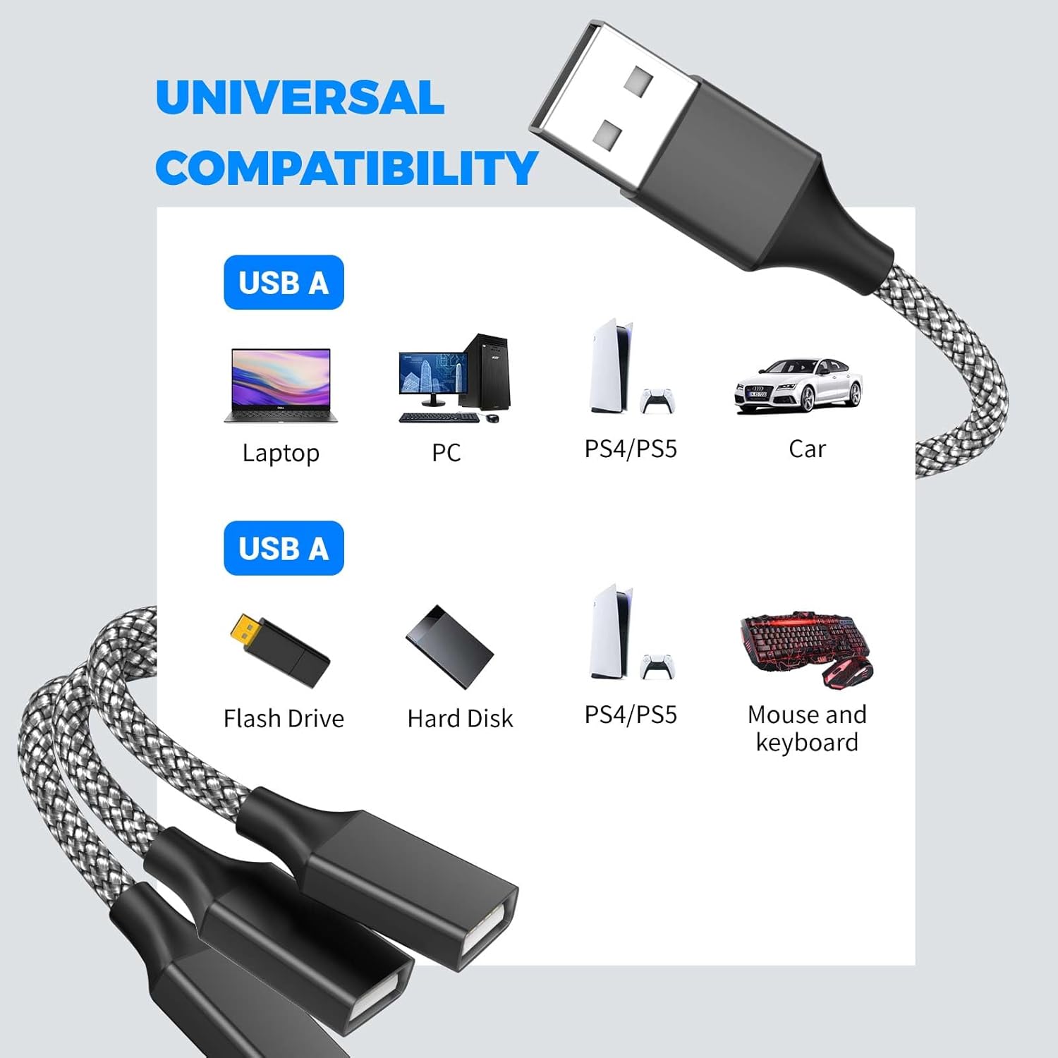 USB Splitter, 3.3FT USB A Male to 3 Female Extension Cable, USB Splitter 1 in 3 Out Support Charging and Data Transfer for Printer/Keyboard/Flash Drive/PlayStation/Laptop/LED Etc(Black)