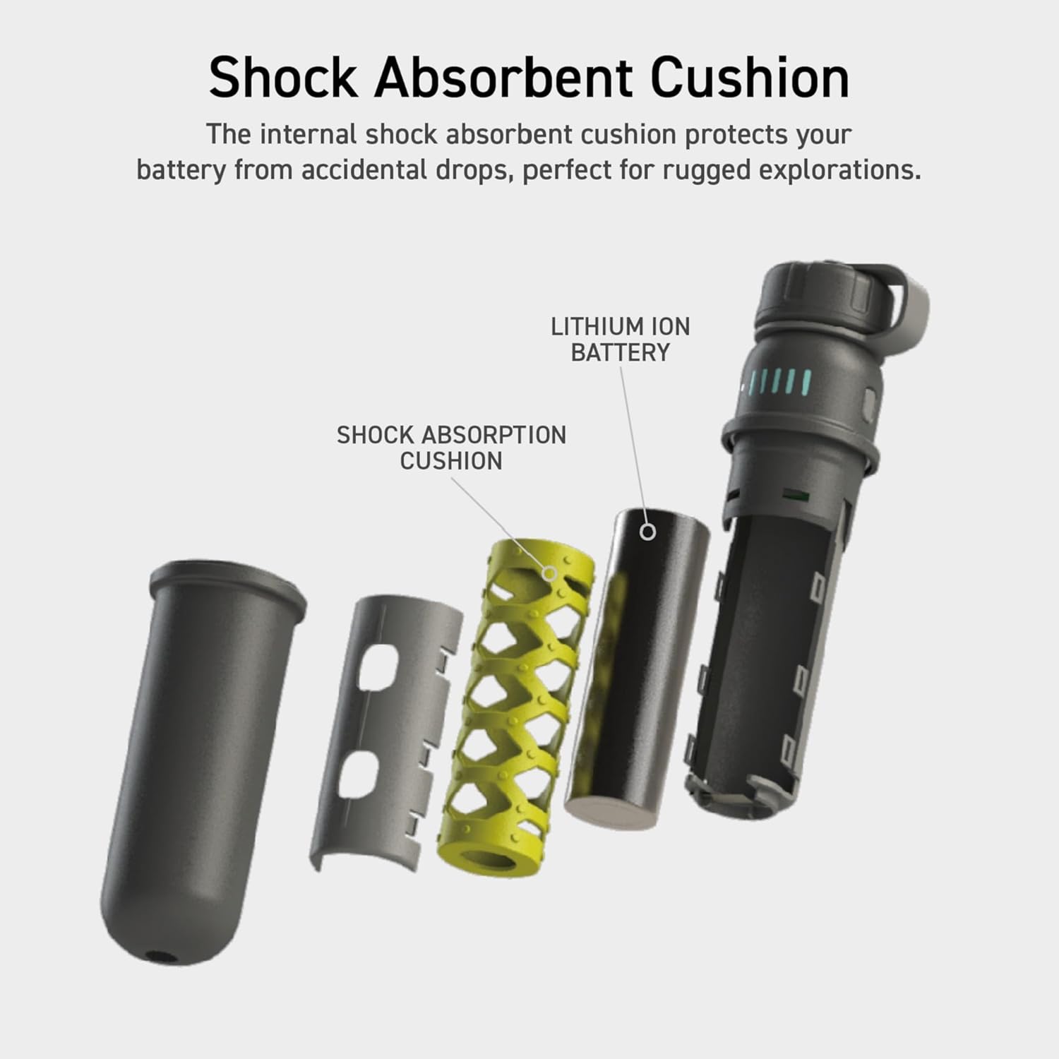 ELECOM NESTOUT Rugged Power Bank, 15000mAh Outdoor Charger, 32W USB C Fast Charging PD, Waterproof IP67, Heavy Duty Shockproof, Tactical Battery Pack for iPhone Tablet Hiking Camping Survival (Gray)