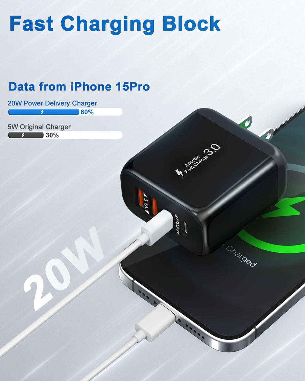 40W USB C Charger Block, 2 Pack 4-Ports Type C Fast Charging Cubes PD USBC Wall Plug+QC 3.0 USB A, Multiple USB C Charger for iPhone 16/15/14/13/12/11 Pro Max/XS, Samsung Galaxy, iPad, Tablet, Pixel