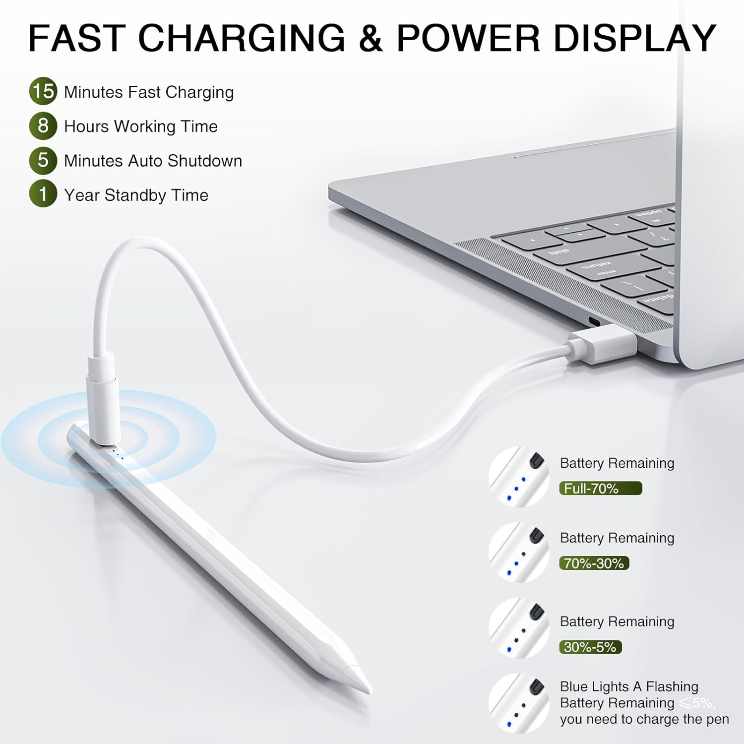 Stylus Pen for iPad 2018-2025, Fast Charging Magnetic Pencil (1st Generation) with Tilt Sensitivity & Palm Rejection for iPad Air 3/4/5/M2/M3, iPad mini 5/6, iPad 6/7/8/9/10/11, iPad Pro 11"/12.9"/M4