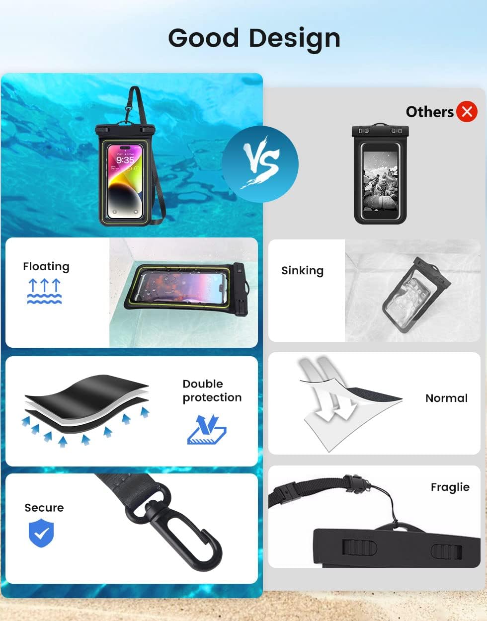 IP68 Waterproof Phone Pouch, Floating Waterproof Phone Case for iphone 16 15 14 13 Pro Max Xs Plus Galaxy S24+ S23 Pixel 8 with Detachable Lanyard,Cellphone Dry Bags Beach Vacation Essentials -2 Pack