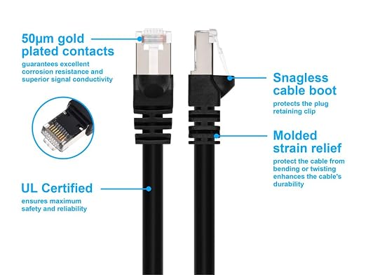 Monoprice Cat6A 20ft Black Patch Cable Double Shielded 26AWG 10G Pure Bare - Image 3