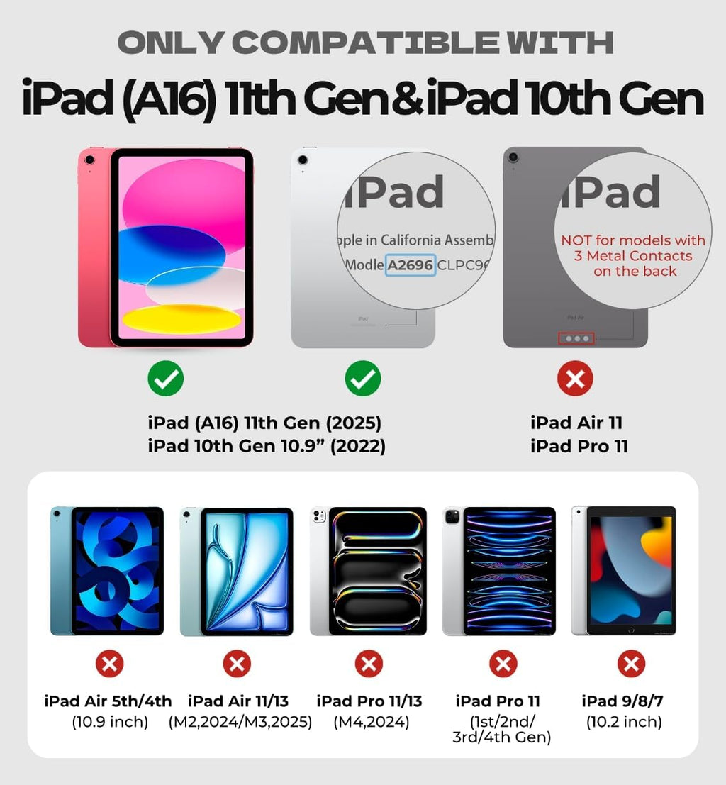 Dexnor for iPad (A16) 11th/10th Generation Case with Keyboard Ultra-Light Magnetic Detachable Folio Keyboard Cover Multi-Touch Trackpad Backlit for iPad 10th Gen 10.9" (2022)/11th Gen (2025), Blue