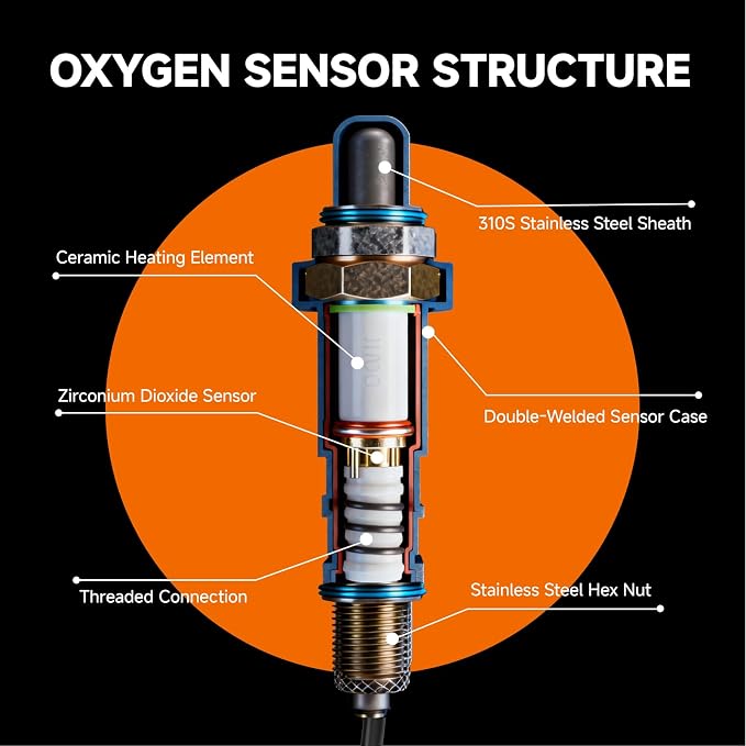 Downstream O2 Sensor Set | Direct Replacement - Image 6