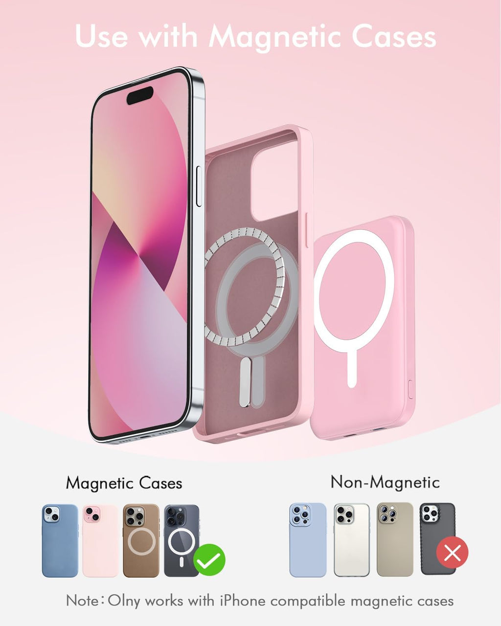 podoru for Magsafe Battery Pack, 5000mAh Magnetic Power Bank with Type-C Cable 20W PD Fast Charging Lighting Input Wireless Portable Charger for iPhone 16/15/14/13/12/ All Series-Pink