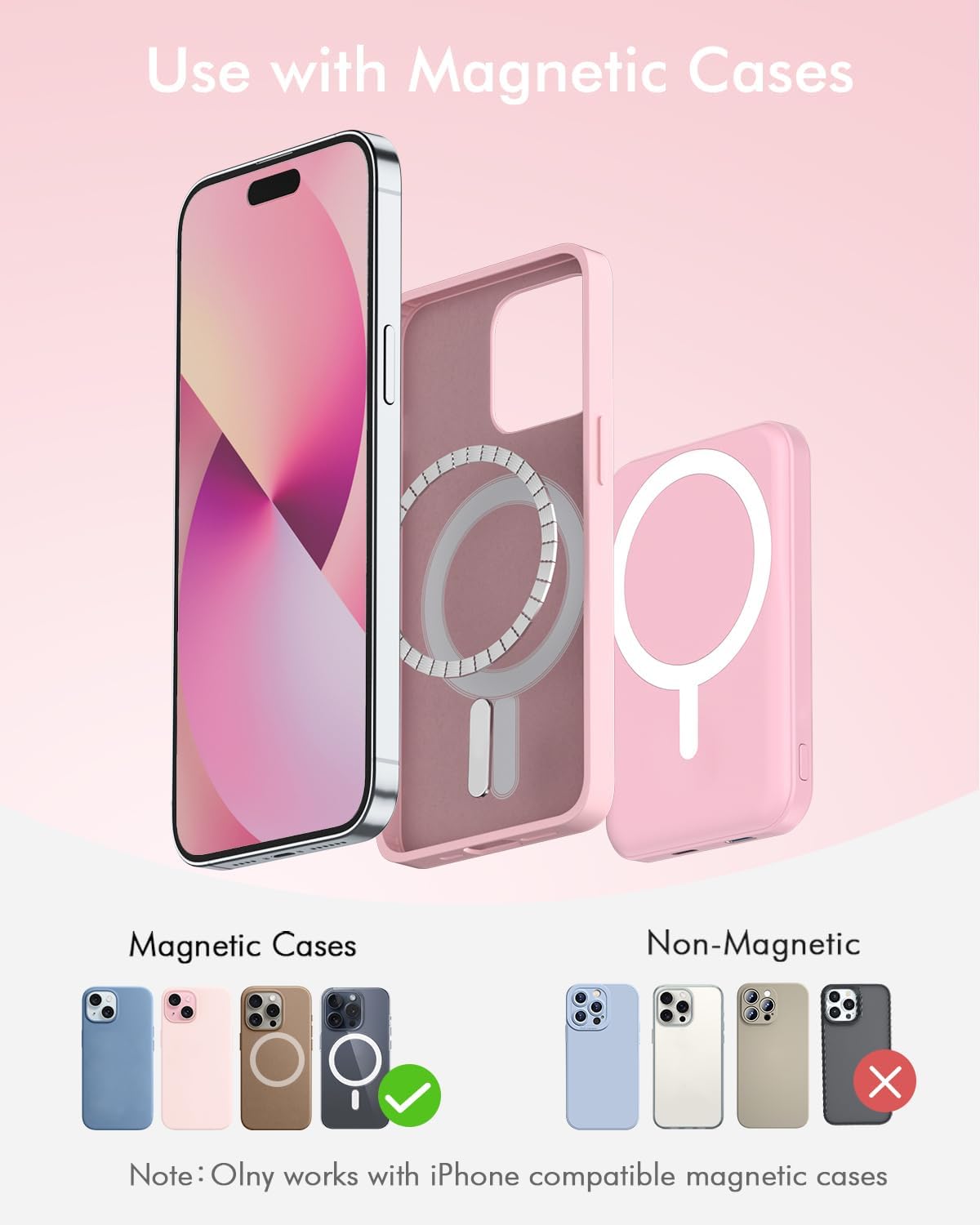 podoru for Magsafe Battery Pack, 5000mAh Magnetic Power Bank with Type-C Cable 20W PD Fast Charging Lighting Input Wireless Portable Charger for iPhone 16/15/14/13/12/ All Series-Pink