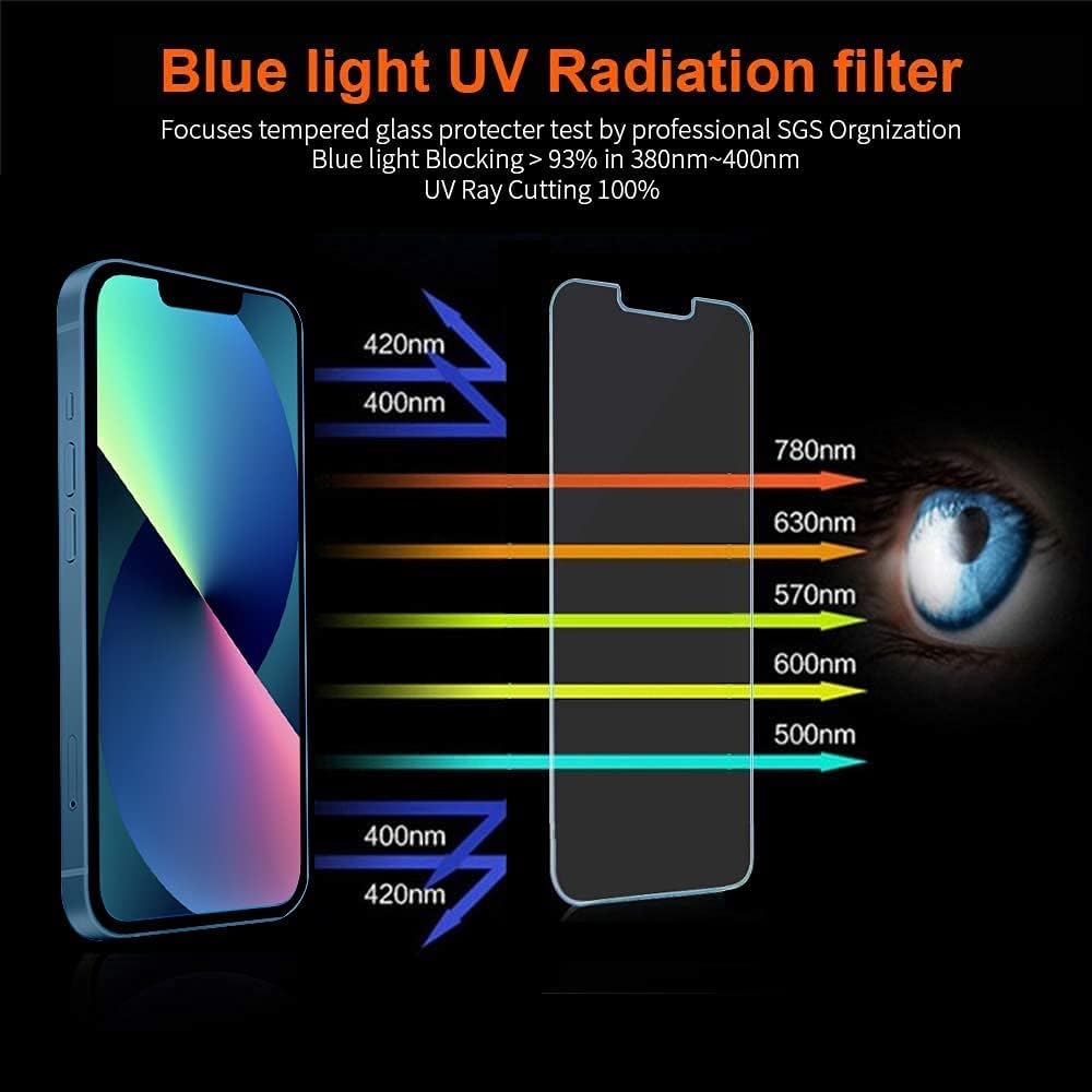 Anti Blue Light Screen Protector for iPhone 16e iPhone 14 iPhone 13 iPhone13pro [3 Pack] 6.1" 9H+ Anti Blue Light Tempered Glass, Anti-Scratch, Case Friendly