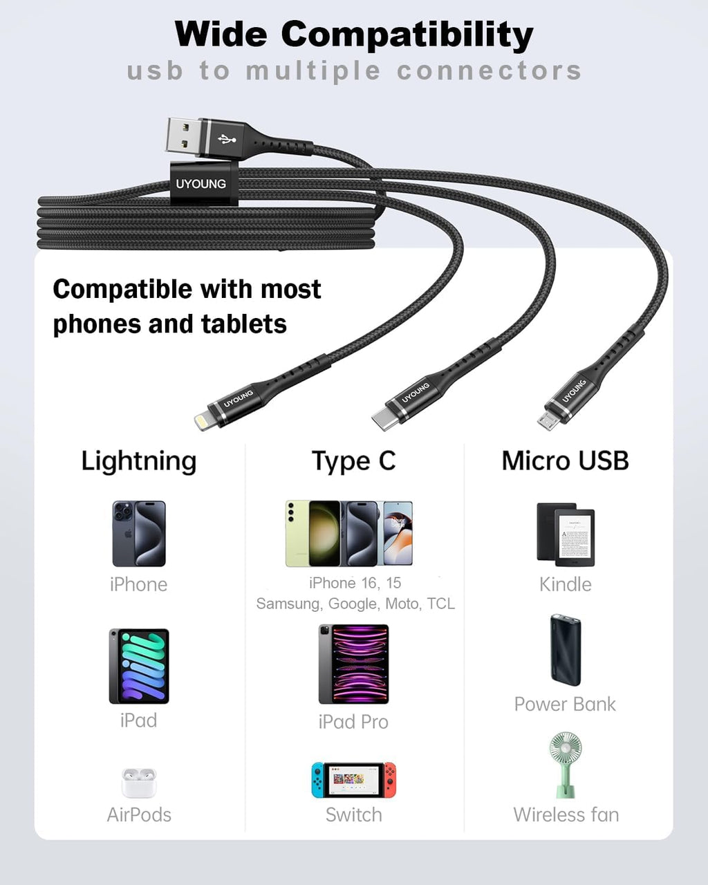 Multi Charging Cable 2Pack 6FT, 3 in 1 Charger Cable Braided Universal Phone Charging Cord with Lightning/Type C/Micro USB Ends, Multiple USB Cable for iPhone/Samsung/Google Cell Phones and More
