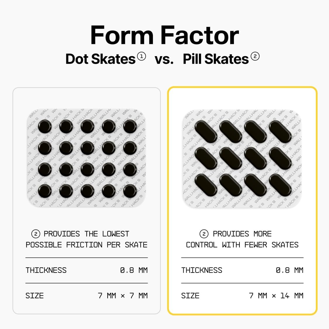 Wallhack PTFE Pill Mouse Skates | Premium Universal Skates for Gaming Mice | Ultra-Smooth Glide on Cloth & Glass Pads | Customize Speed & Control | Fast, Easy to Apply | Black 7mm x 14mm