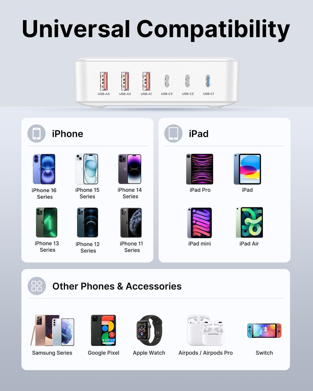 Aiminu USB C Charger Block Charging Station 6-Port 100W GaN USB C Fast Charging for Multiple Devices PD 3.0 Type C & USB A Wall Charger Power Adapter for All iPhone iPad Samsung Android Pixel Series