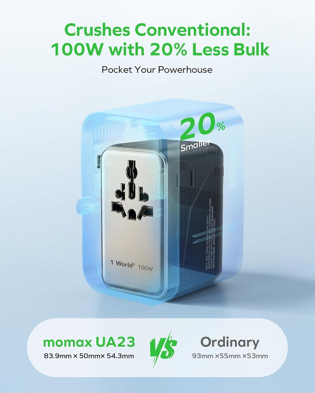 MOMAX Universal Travel Adapter, GaN 100W International Power Adapter, 2 AC, 2 USB-C PD Fast Charging & 2 USB-A QC, All-in-one International Plug Adapter for Travel European UK AUS JP