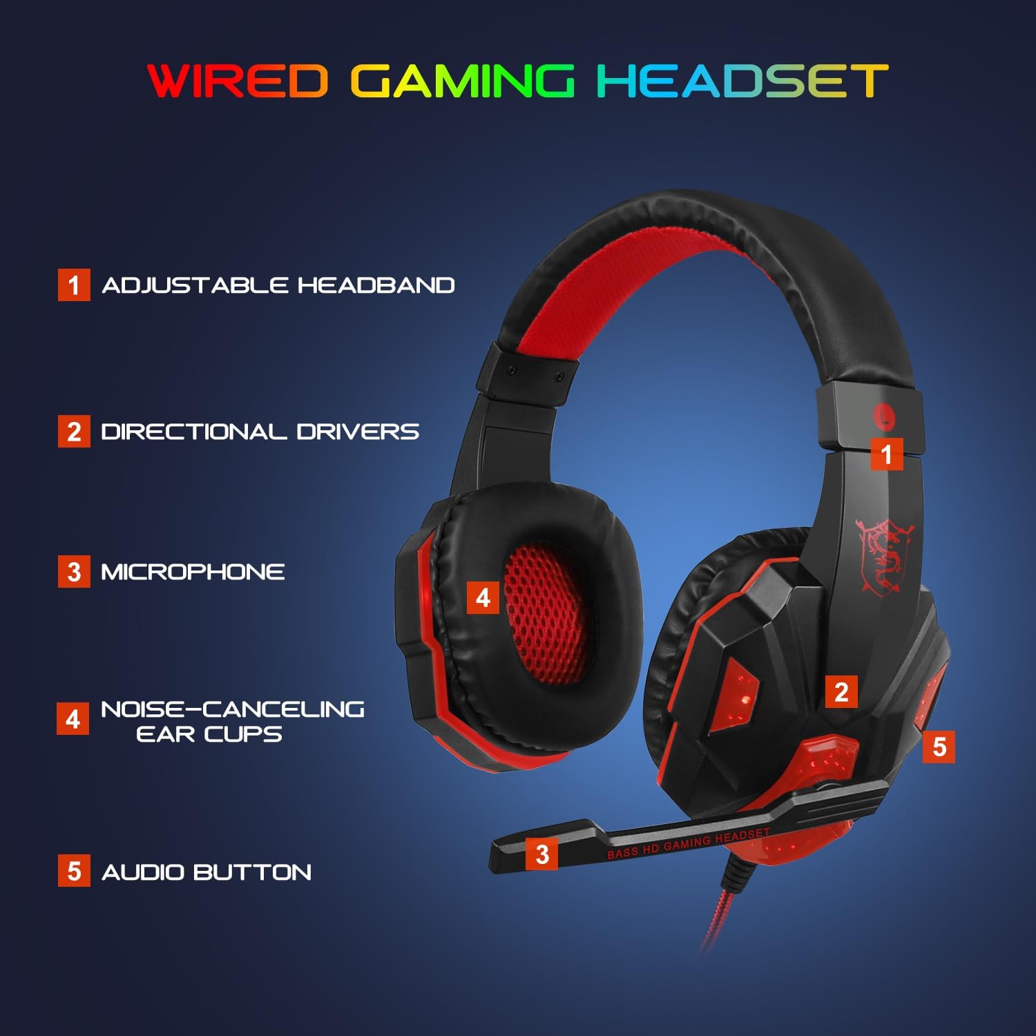 BlueFinger RGB Gaming Keyboard and Backlit Mouse and Headset Combo, USB Wired Backlit Keyboard, LED Gaming Mouse Set, Headset with Microphone for Laptop PC Computer Game and Work