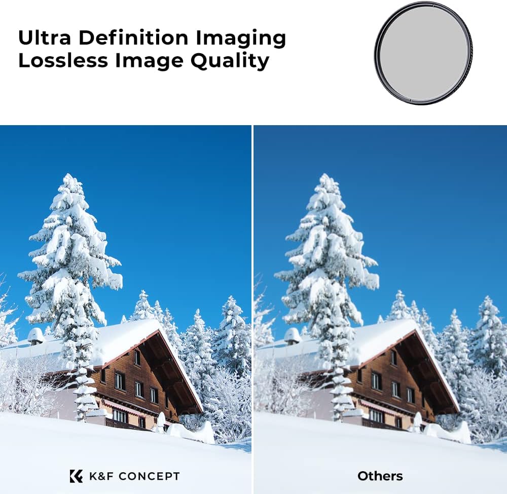 K&F Concept 43mm Circular Polarizers Filter Polarizing Filter 28 Multi-Layer Coated Super Slim High Definition CPL Lens Filter (Nano-X Series)