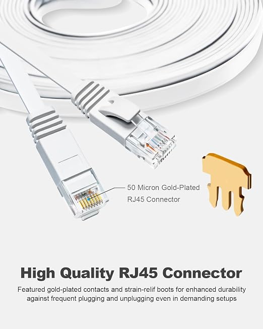 Yauhody CAT 6 Ethernet Cable 82ft White, High Speed Solid Flat CAT6 Gigabit - Image 6
