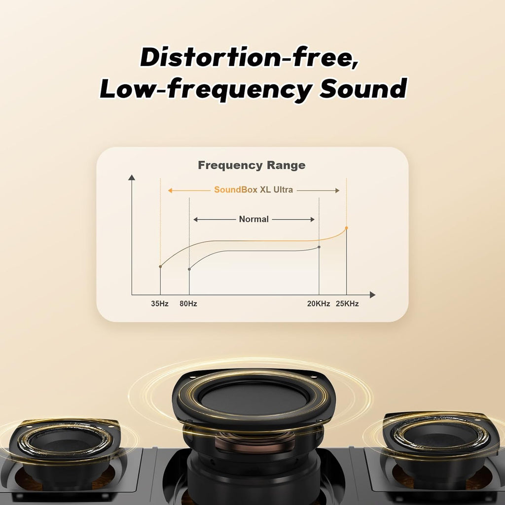 DOSS SoundBox Ultra Bluetooth Speaker with 2.1 Channel Audio, 80W Superior Sound with Deep Bass, Two DSP Technologies, 18H Playtime, BT 5.3, Wireless for Home, Office, Bedroom-Gold