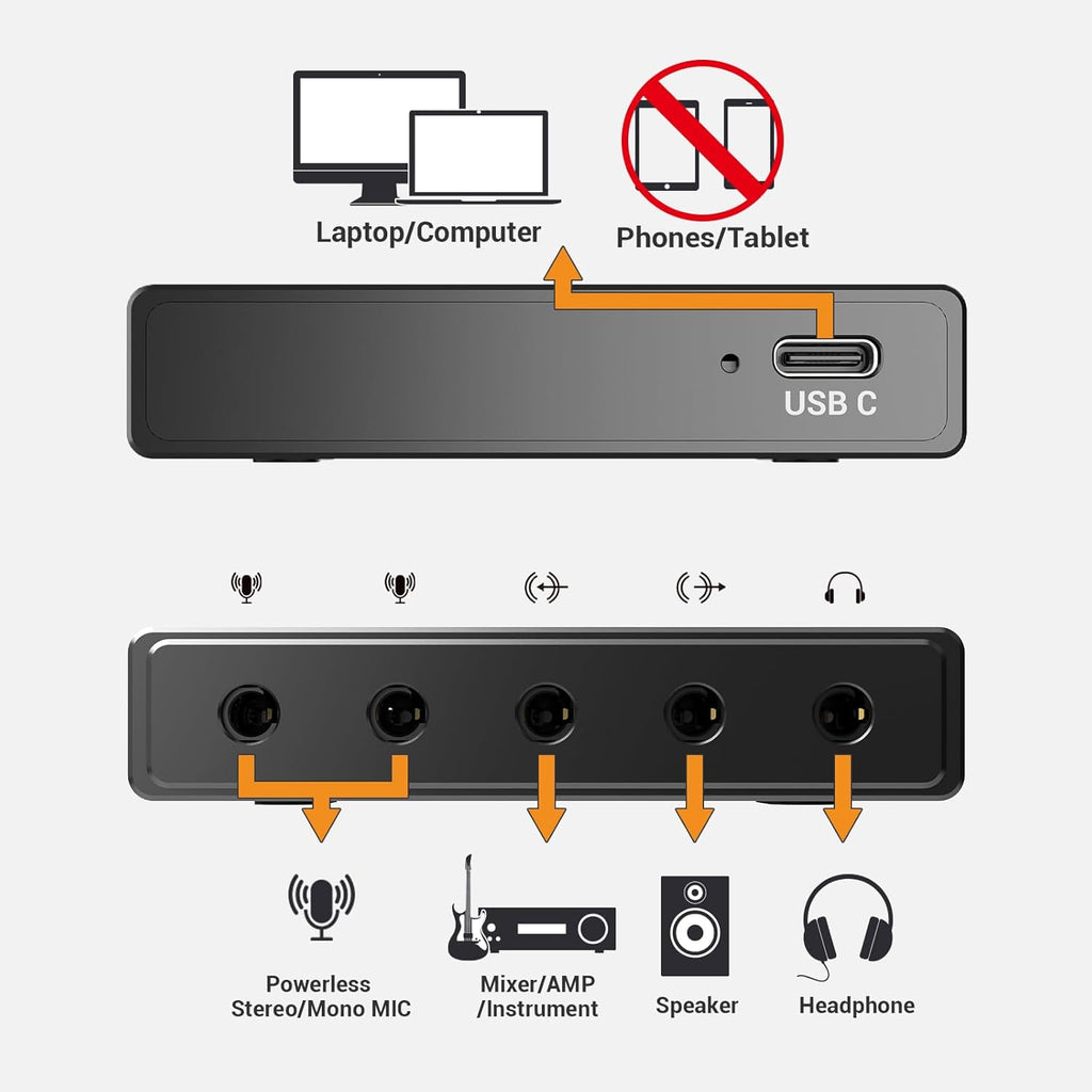 Cubilux CB5 USB Audio Interface for Recording, Streaming, Podcasting, USB to 3.5mm Sound Card with Stereo Microphone Input, Line-In, Line-Out & Headphone Jack for Monitors, Support Windows & Mac OS