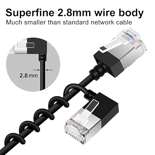 Slim Cat 6 Ethernet Cable 90° Left Angled 6.6 Feet, Ultra Thin & Flexible Rj45 - Image 2