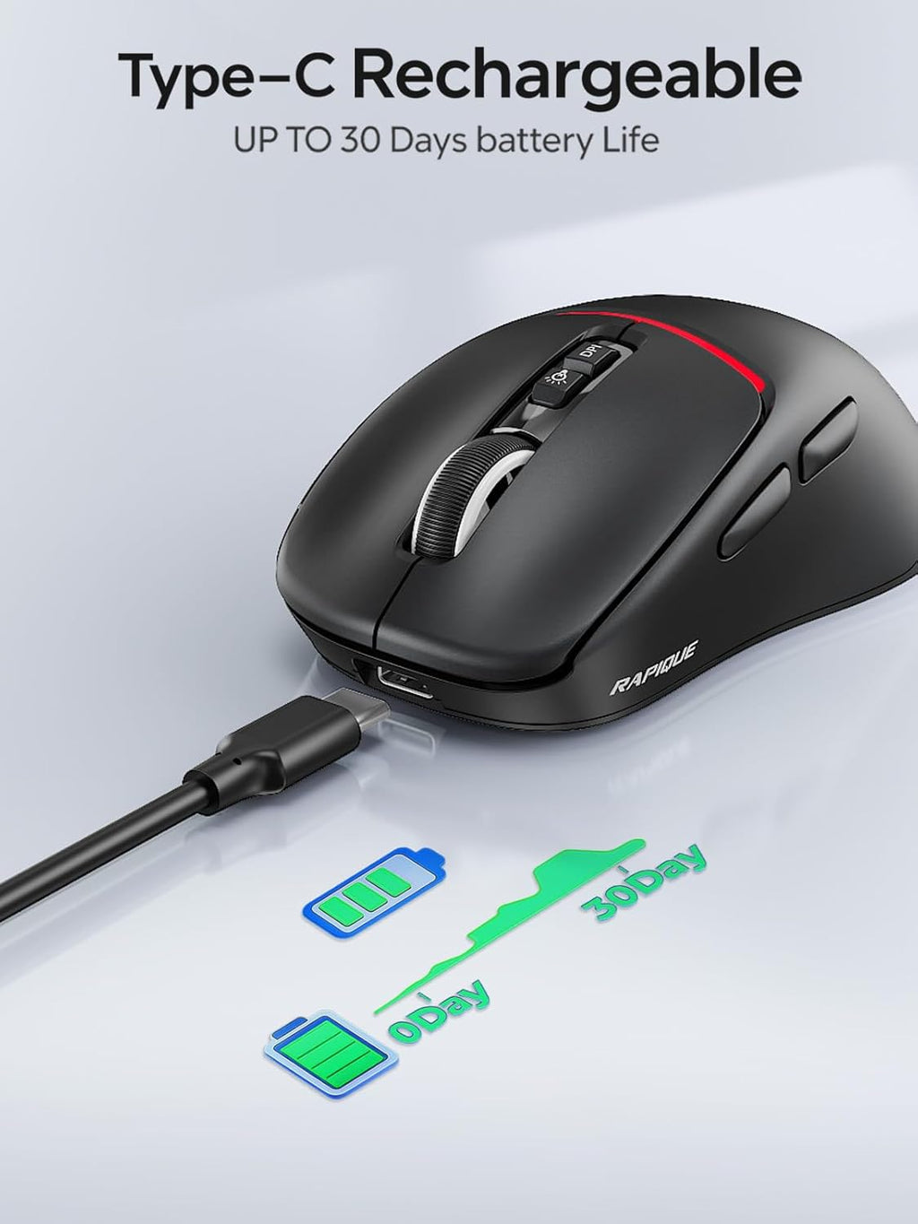 R108 Bluetooth Wireless Mouse – Dual Bluetooth ＆ 2.4GHz USB Receiver, 4 DPI Levels (1000–3200), Type-C Rechargeable, Ergonomic Right-Hand Grip, Silent Click, for Computer/Mac/Laptop - Black