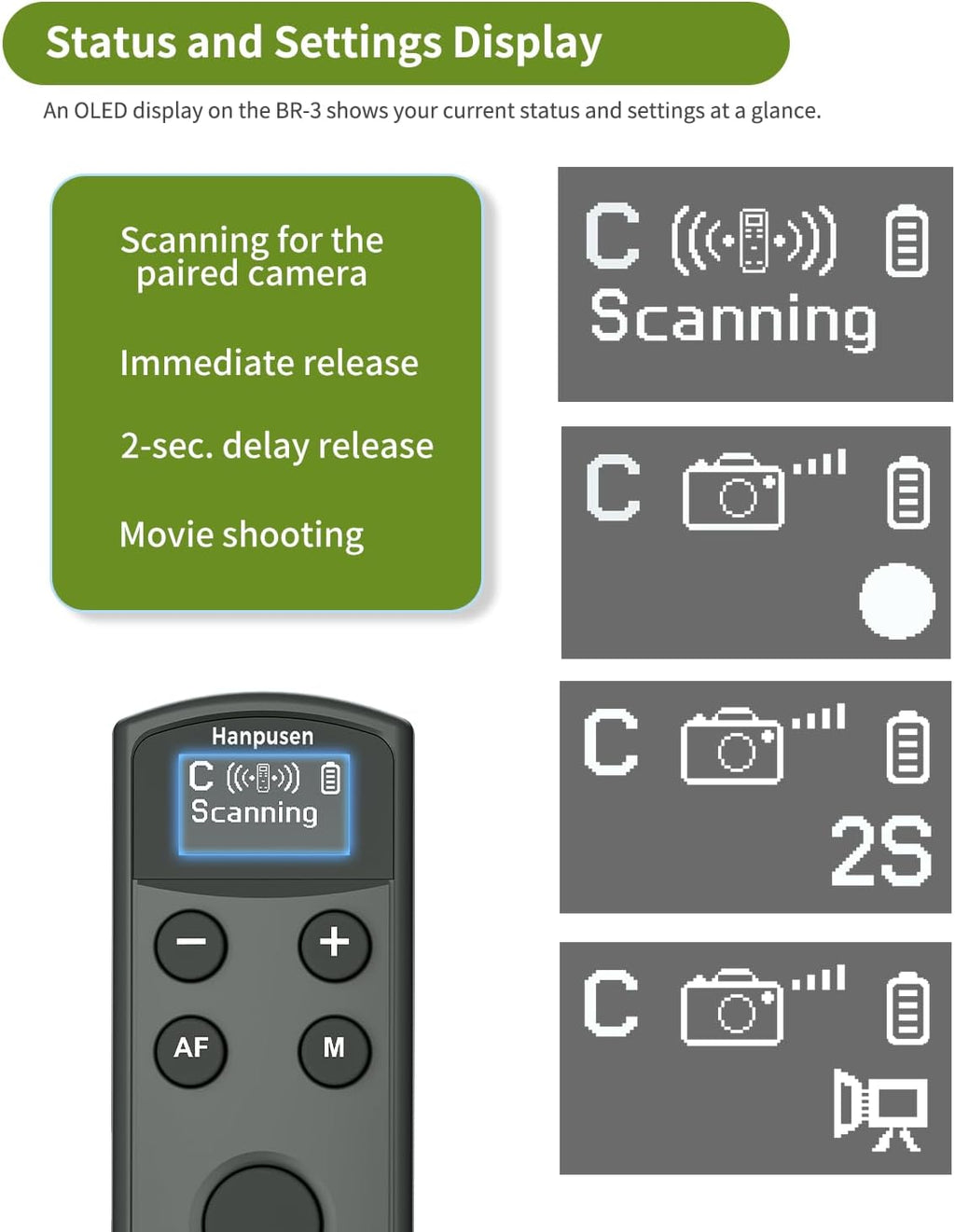 for Canon Camera Remote Control, Hanpusen Rechargeable Wireless Shutter Release with OLED Screen for R50/G7X Mark III/R8/R5/R/RP/R50 V/R10/R5 Mark II/M50/M200/6D Mark II/M6 Mark II, Replace BR-E1