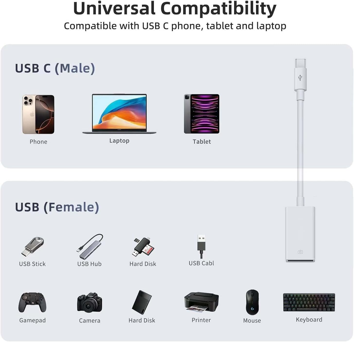 2Pack USB-C to USB 3.0 Adapter, USB C Male to USB Female OTG Adapter,Thunderbolt3 to USBA Adapter Compatible with MacBook Pro/Air, iPad Pro, iPhone 16 Pro Max/15, Galaxy S25/S24/S23/S22