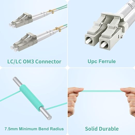 Yonwide 10m OM3 LC to LC Fiber Patch Cable 5 Pack, 10Gb Multi Mode, LSZH MM - Image 4